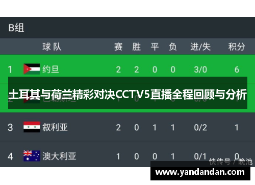 土耳其与荷兰精彩对决CCTV5直播全程回顾与分析