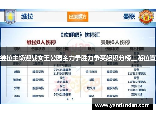 维拉主场迎战女王公园全力争胜力争英超积分榜上游位置