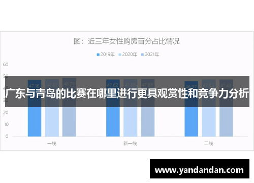 广东与青岛的比赛在哪里进行更具观赏性和竞争力分析